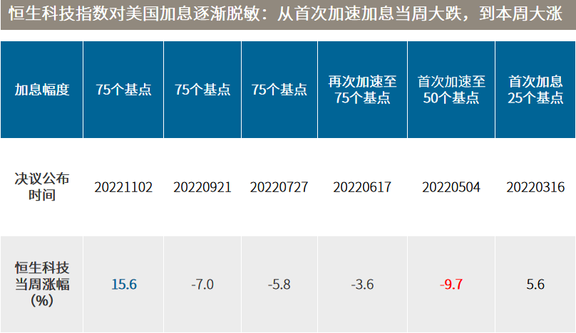 2025正版資料免費大全074期15-11-48-49-40-19T：21