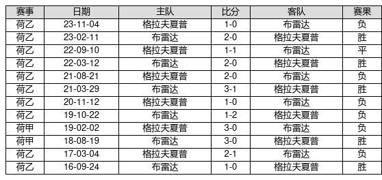 新澳門歷史開獎(jiǎng)結(jié)果記錄074期34-46-49-9-5-27T：32