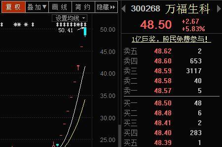 海濤萬福股份邁向新征程，引領行業(yè)新潮流的最新動態(tài)
