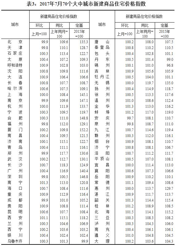 新澳2025芳草地資料大全全面數(shù)據(jù)、解釋與落實