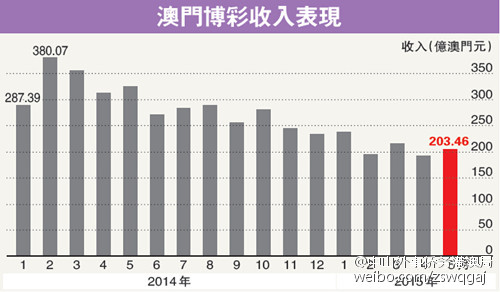躍宸 第8頁