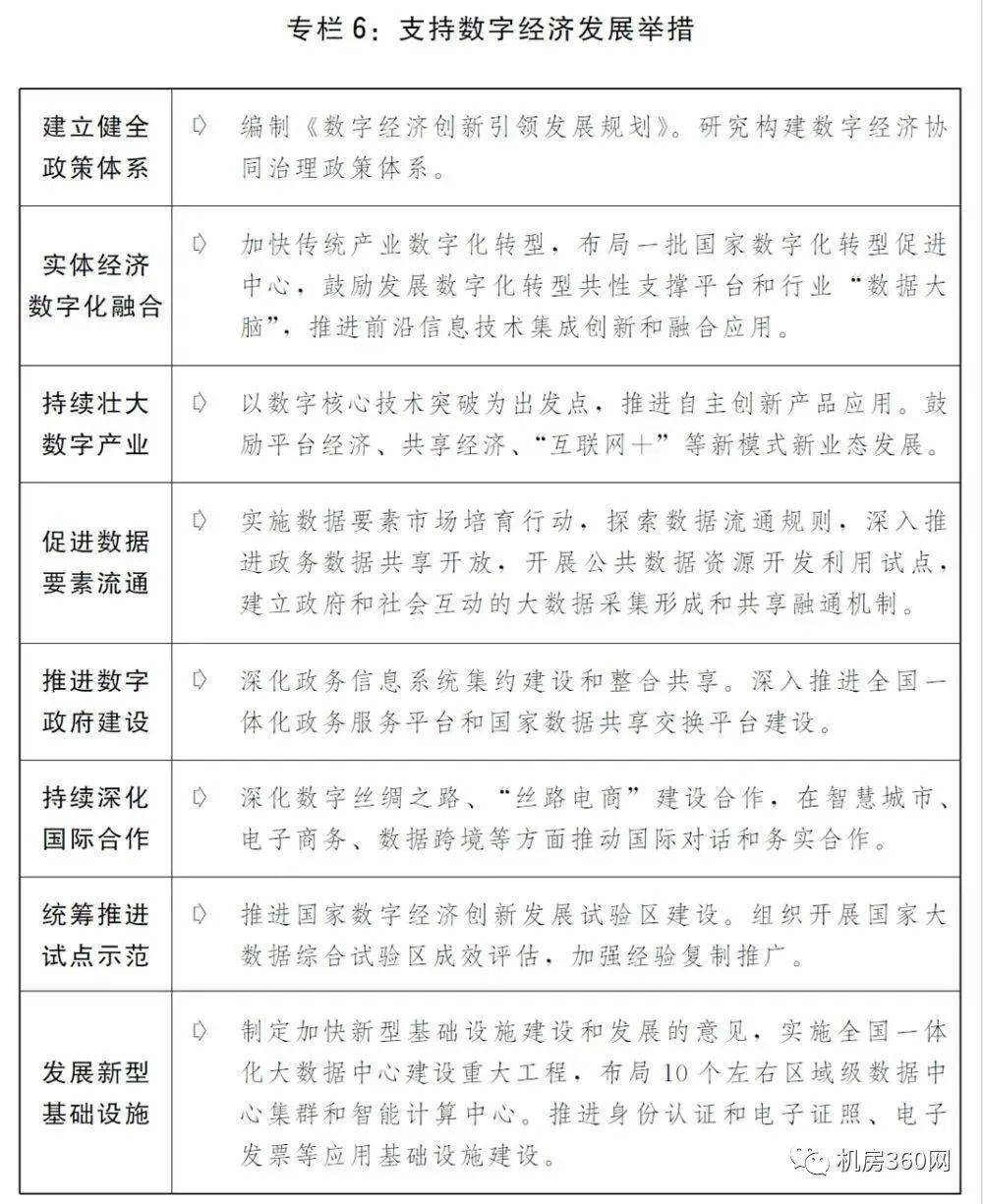 新澳資料免費(fèi)最新全面數(shù)據(jù)、解釋與落實(shí)