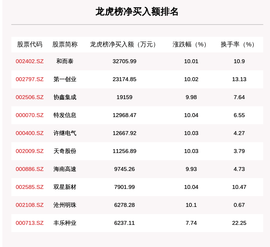2025年新澳門天天開好彩大全49定性解答、解釋與落實