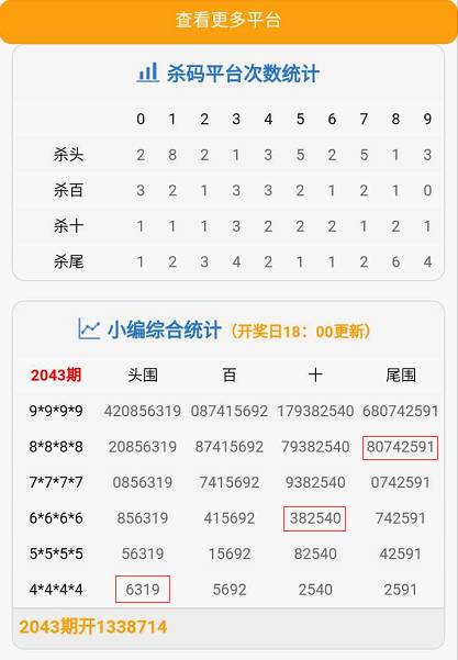 管家婆白小姐四肖四碼精準(zhǔn)一深度研究、落實(shí)與策略