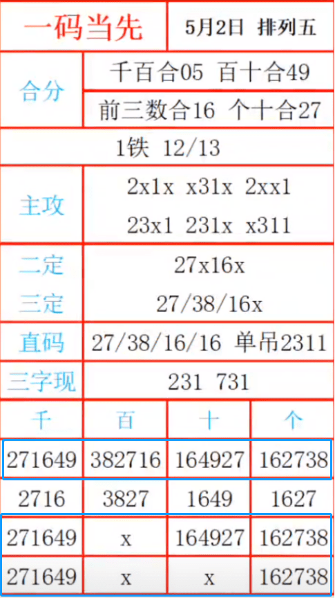 最準(zhǔn)一肖一碼一子中特7955全面數(shù)據(jù)、解釋與落實