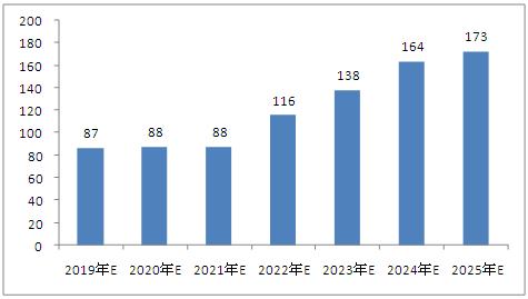 新澳2025新資料大全074期47-14-37-29-7-46T：27