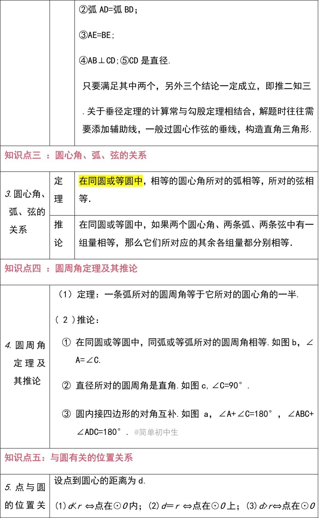 芳草地精準(zhǔn)正版資料074期39-46-27-34-19-35T：31