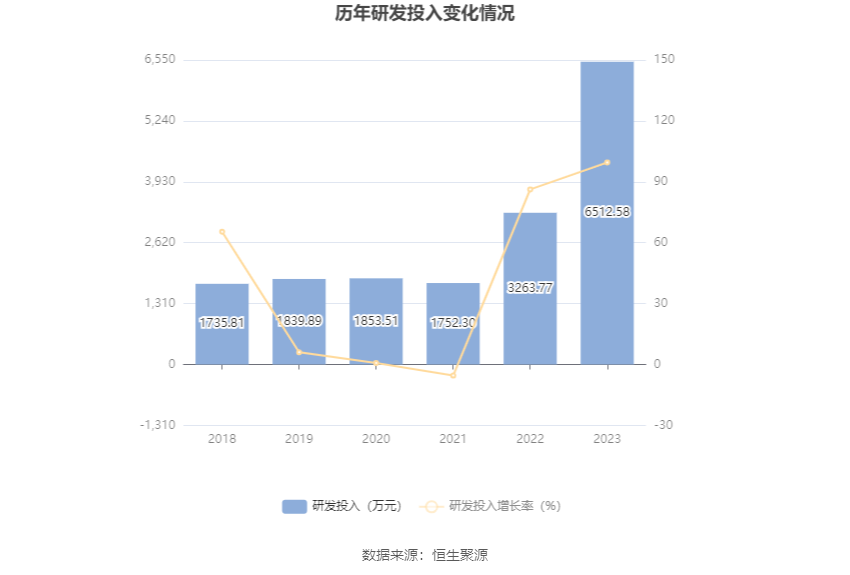 2025澳門天天開獎免費材料穩(wěn)定評估、落實與策略