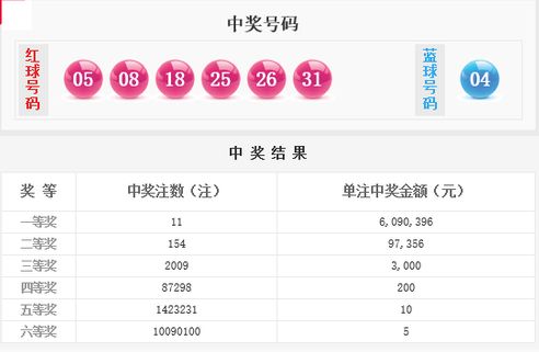 澳門一碼一碼1000%中獎(jiǎng)076期41-39-42-1-8-4T：28