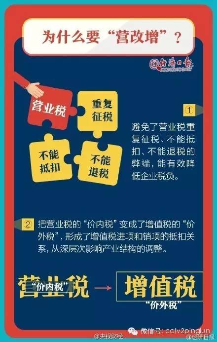 777788888管家婆免費(fèi)定性解答、解釋與落實(shí)