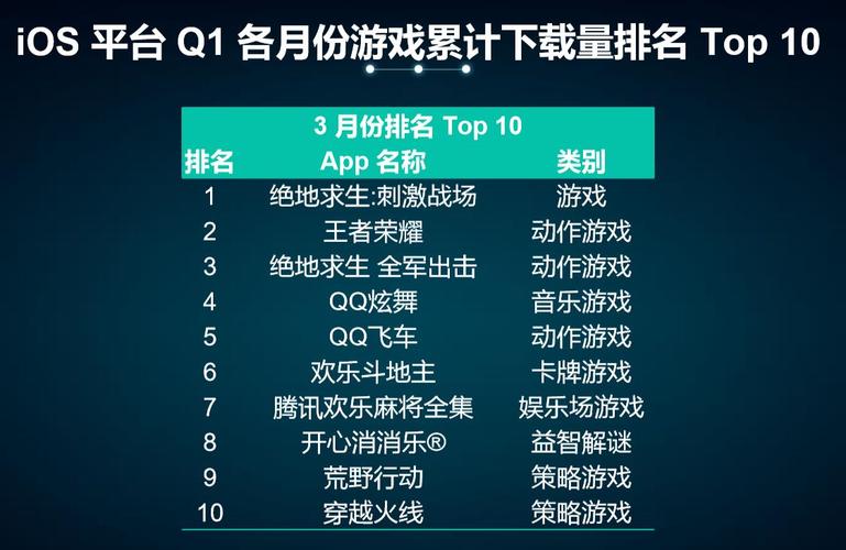 最新游戲公測(cè)排行榜，熱門游戲的激烈競(jìng)爭(zhēng)引發(fā)玩家高度期待
