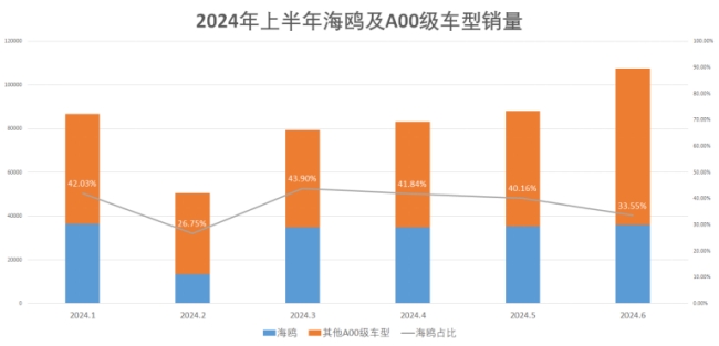 2025澳門(mén)特馬今晚開(kāi)獎(jiǎng)結(jié)果081期30-18-8-30-36-224T：30