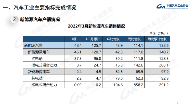 今晚9點30開特馬079期25-229-30-224-3-222T：13