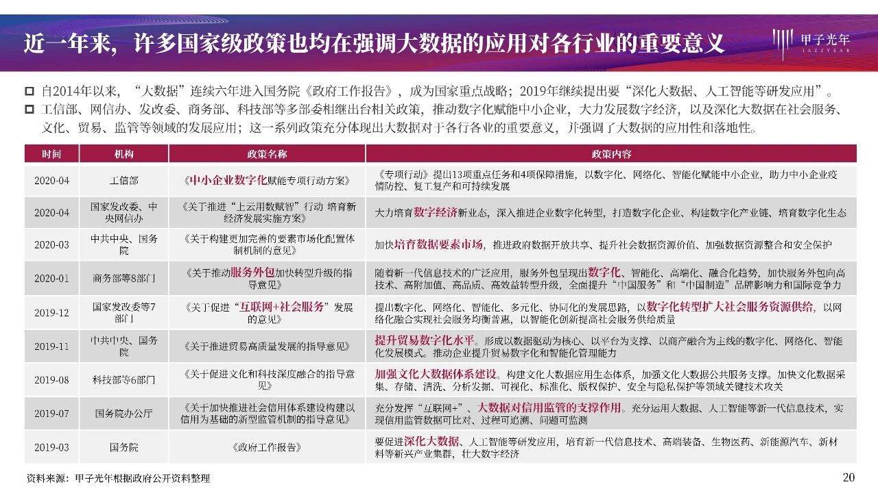7777788888免費(fèi)管家婆網(wǎng)全面數(shù)據(jù)、解釋與落實(shí)