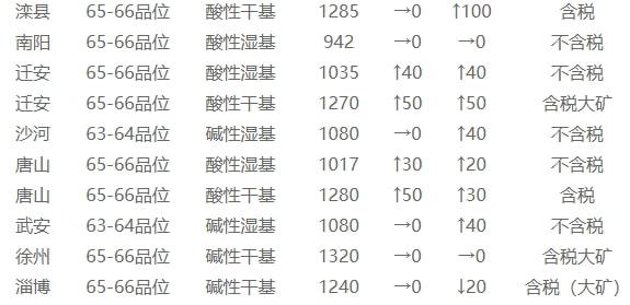 新奧2025最新資料大全081期5-229-13-224-13-39T：9