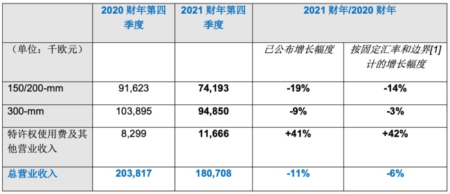 2025年澳門歷史記錄081期19-222-35-49-227-45T：39