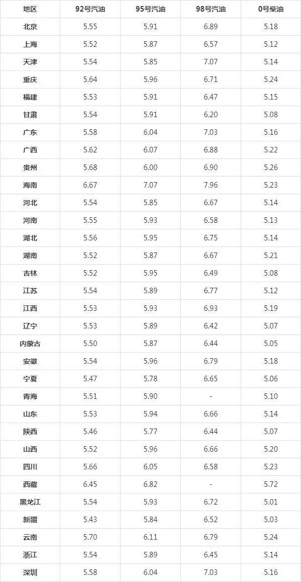 2025新澳天天六開資料081期35-11-225-11-226-37T：16