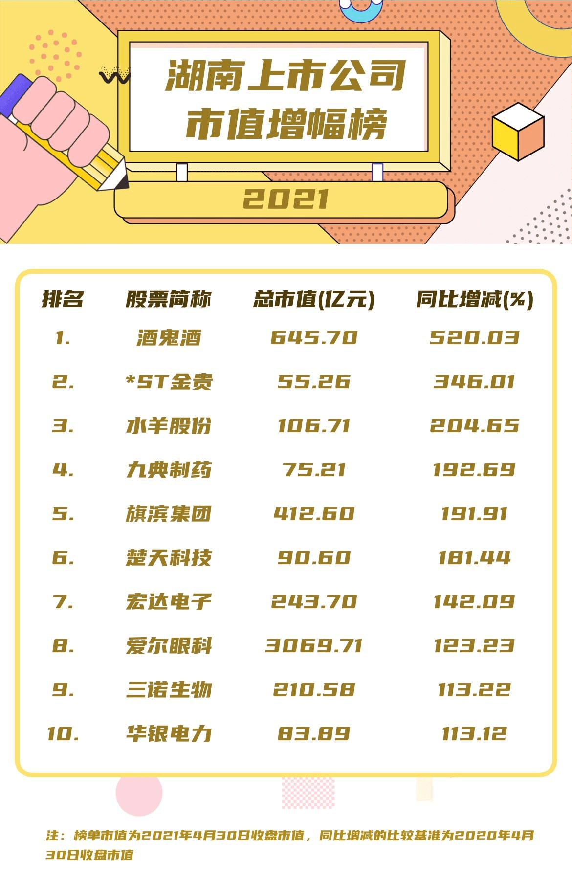 全年資料免費(fèi)大全081期35-8-46-19-10-13T：34