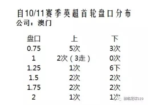 新澳門開獎結(jié)果081期38-10-44-40-224-43T：28