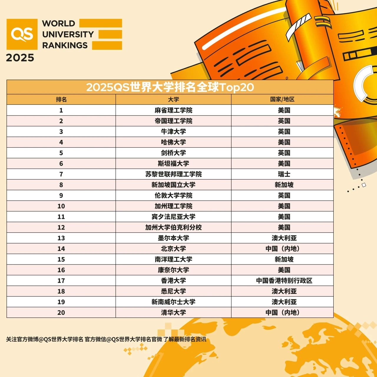 新澳門2025最精準免費大全掛牌081期47-226-18-227-16-10T：28