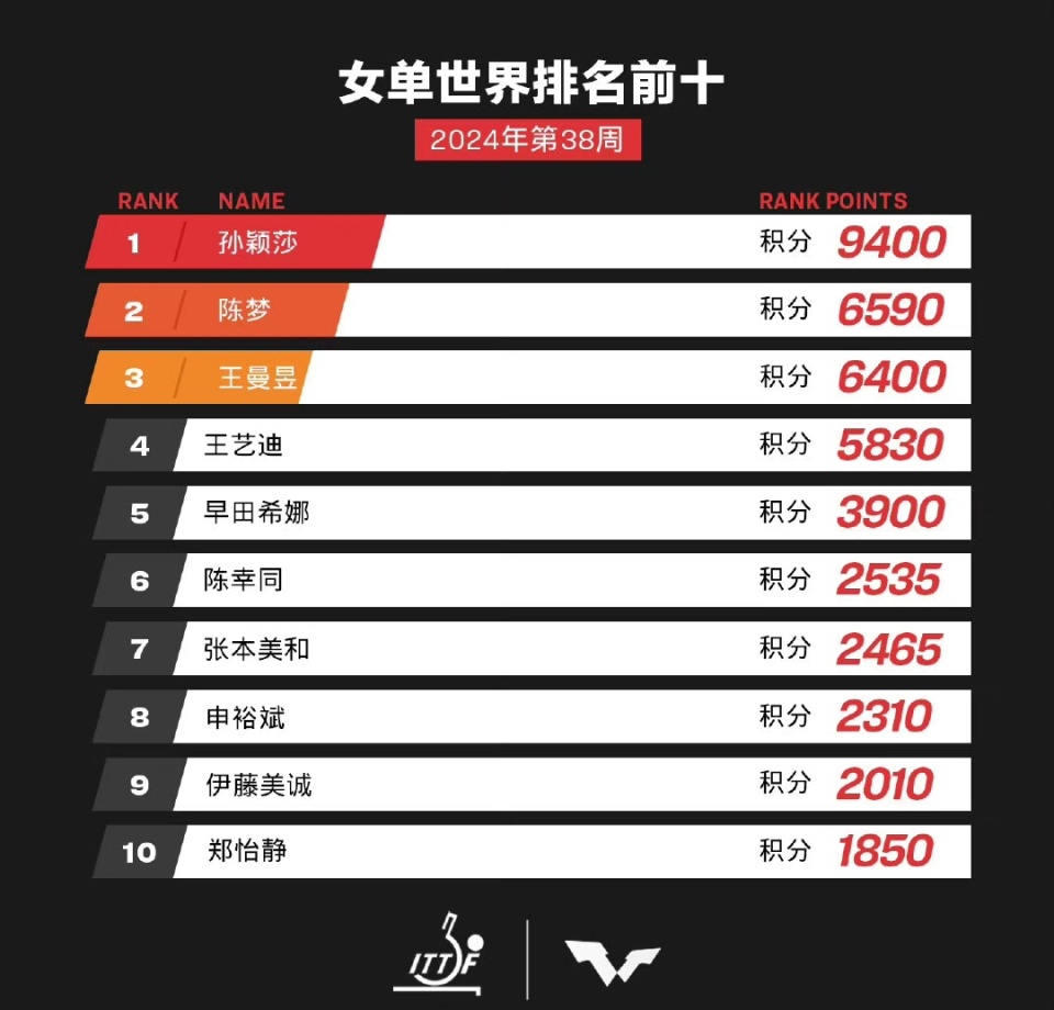 2025新澳門(mén)今期開(kāi)獎(jiǎng)結(jié)果查詢(xún)直播081期25-229-30-224-3-222T：13