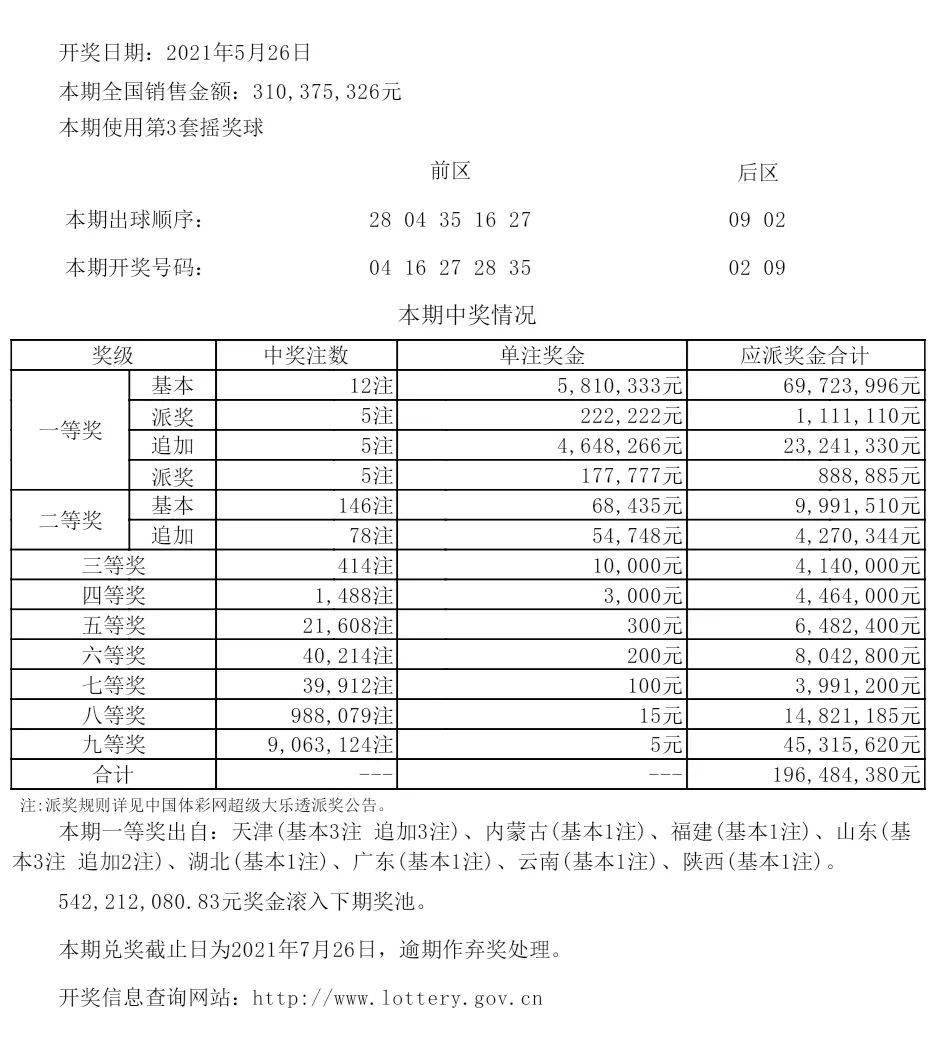 滿星澤 第8頁(yè)