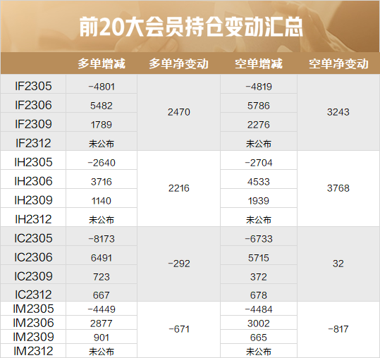 2025正版資料免費(fèi)查詢079期28-30-45-223-42-37T：15