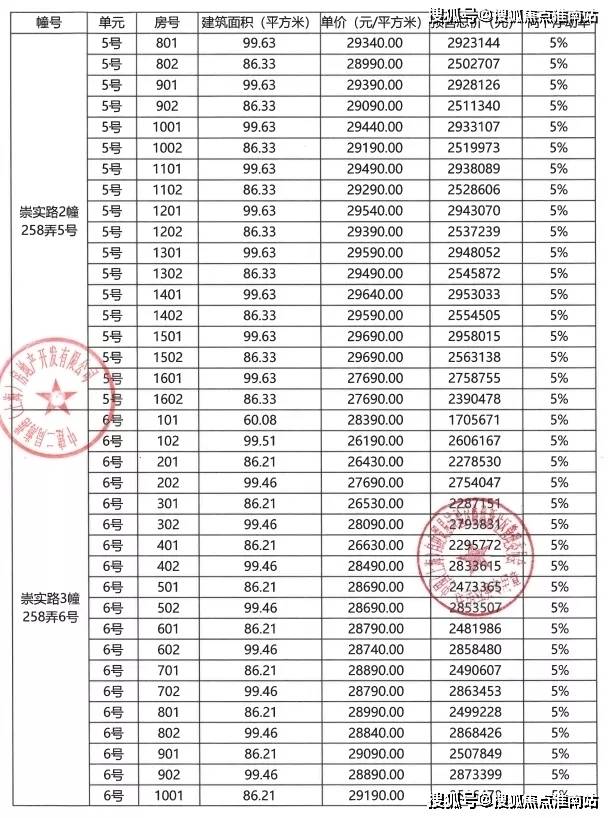 澳門一碼一肖一特一中怎么用079期39-31-224-220-45-49T：25