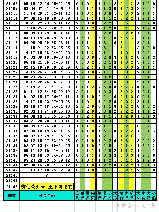 2025新奧開獎結(jié)果081期6-46-42-221-49-42T：2