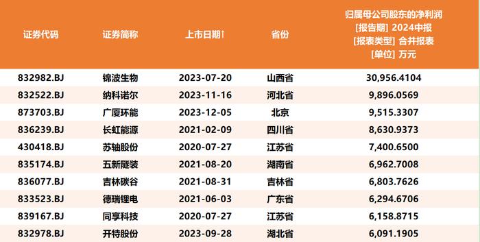 新澳門最精準(zhǔn)確精準(zhǔn)079期17-228-37-44-223-222T：20