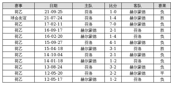 2025澳門特馬今晚開獎(jiǎng)295期079期21-221-41-30-34-221T：4