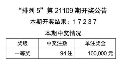 2025澳門天天彩正版歇后語精準081期8-43-12-4-17-15T：13