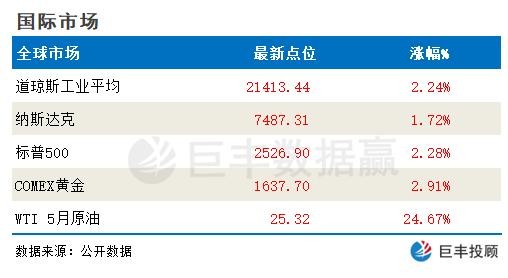 2025新澳開獎記錄今天結(jié)果查詢079期11-19-221-229-42-14T：39