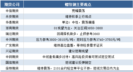 2025正版精準免費大全081期8-38-8-31-35-1T：39