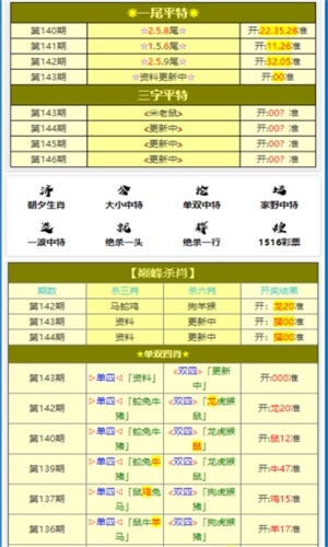 翦愷 第7頁(yè)