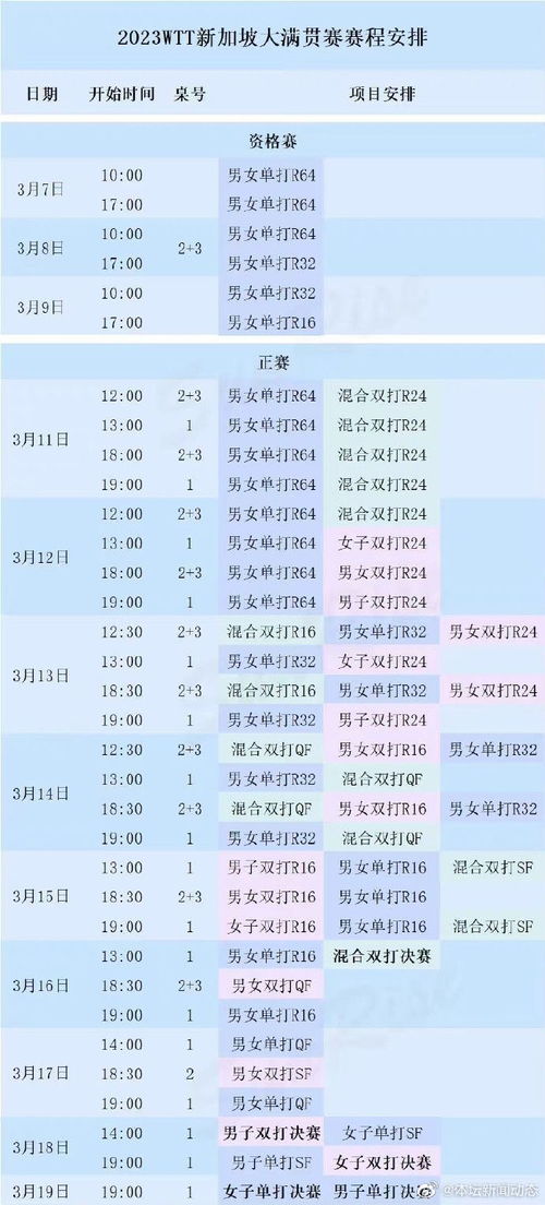 今夜澳門9：35開獎結(jié)果查詢表081期22-17-40-17-16-224T：18