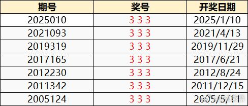 大光赫 第8頁(yè)