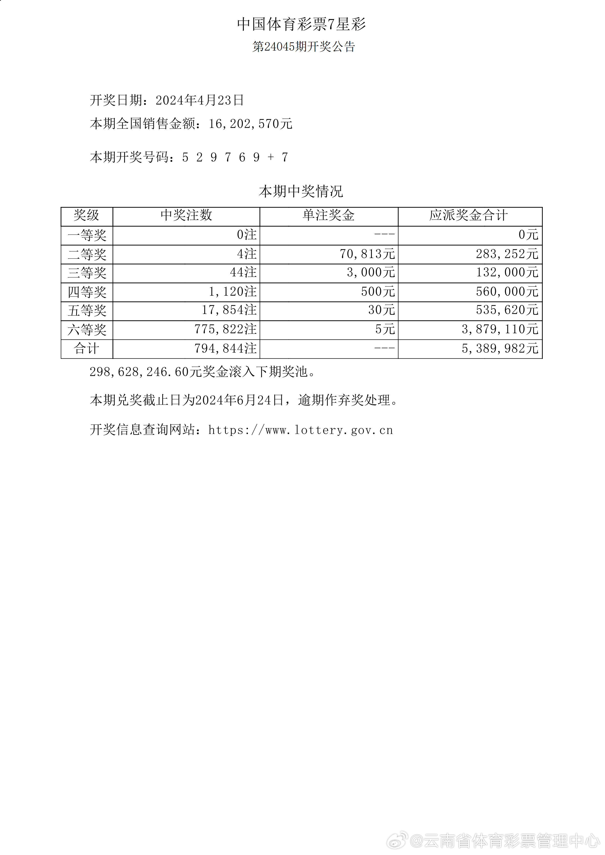 014975cm港澳開獎結(jié)果查詢今天079期25-41-15-46-223-220T：39