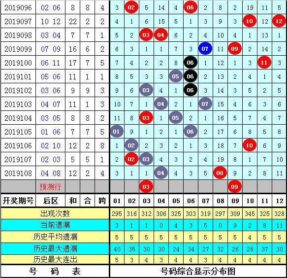 2025年澳門碼開獎(jiǎng)查詢074期11-9-29-1-13-31T：35
