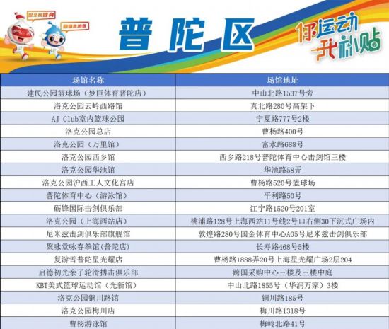 2025年天天開彩免費資料079期31-47-19-10-6-32T：42