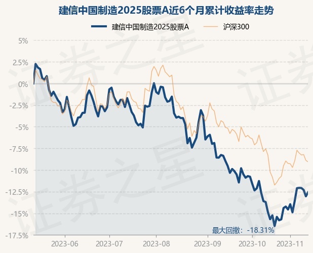 2025年新澳門正版內(nèi)部081期19-44-12-13-220-224T：47