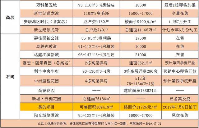 2025新澳門天天開好彩大全079期39-16-35-224-34-30T：4