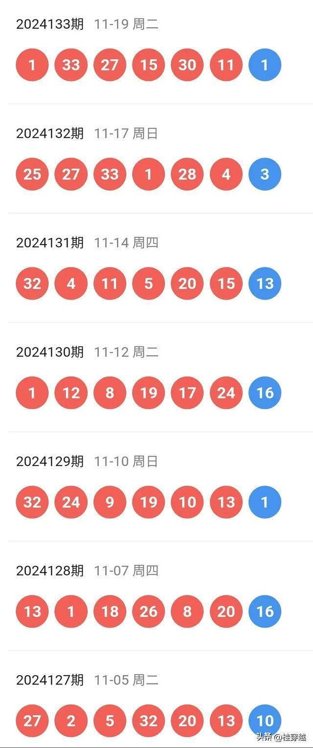 2025新澳門開獎查詢081期24-30-31-228-17-8T：18