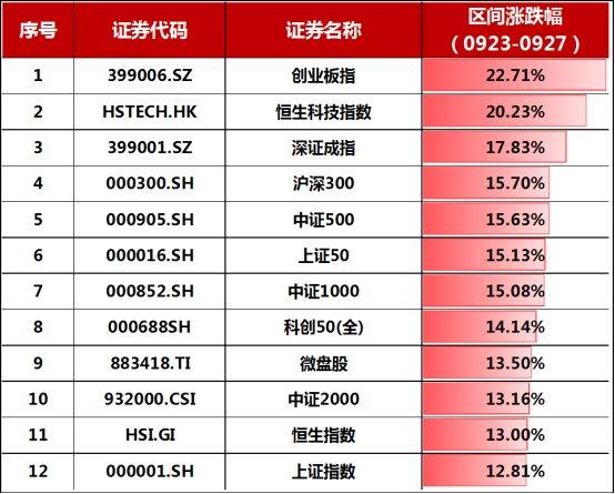 2025新奧歷史開獎記錄查詢表081期30-16-37-49-16-229T：12