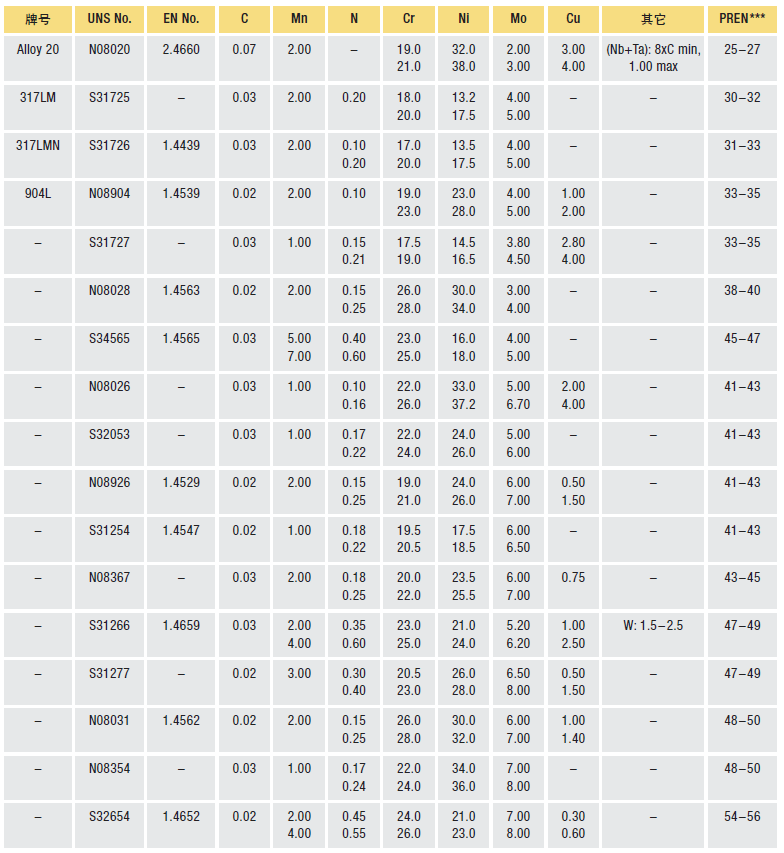2025新奧歷史開獎(jiǎng)記錄杳號(hào)碼表081期33-227-38-46-220-7T：31
