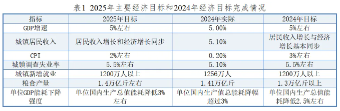 2025國際實(shí)業(yè)最新消息深度解析