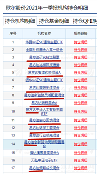 2025澳門特馬今晚開獎號碼是多少074期25-16-5-25-14-2T：23