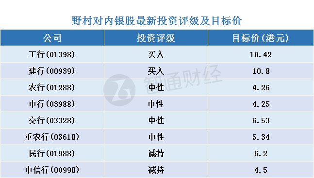 2025年新奧最精準(zhǔn)免費(fèi)大全079期25-19-9-1-224-4T：4