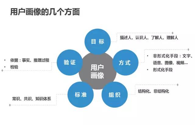 澳門一肖一特100精準(zhǔn)數(shù)據(jù)導(dǎo)向、落實(shí)與策略