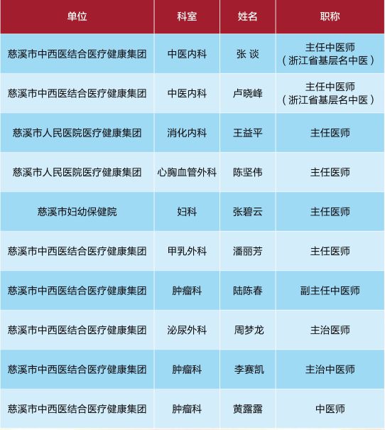 600圖庫(kù)大全免費(fèi)資料圖2024197期074期18-19-26-31-13-30T：6